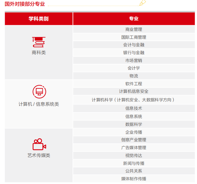 嘉兴外校词